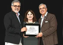 Títulos de Cidadão Milton Neves