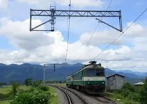 Estrada de Ferro Campos do Jordão