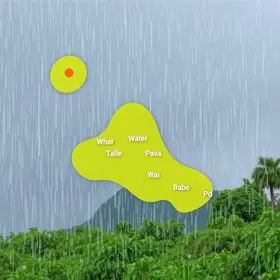 dia com chuva