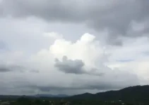 clima em Pindamonhangaba
