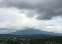 previsão do tempo em Pindamonhangaba