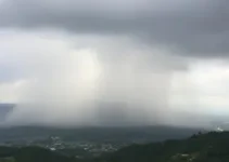 Previsão do tempo em Pindamonhangaba