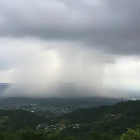 Previsão do tempo em Pindamonhangaba