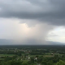 Previsão do Tempo em Pindamonhangaba