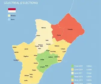 eleições 2026