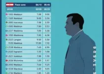 votação em Pindamonhangaba